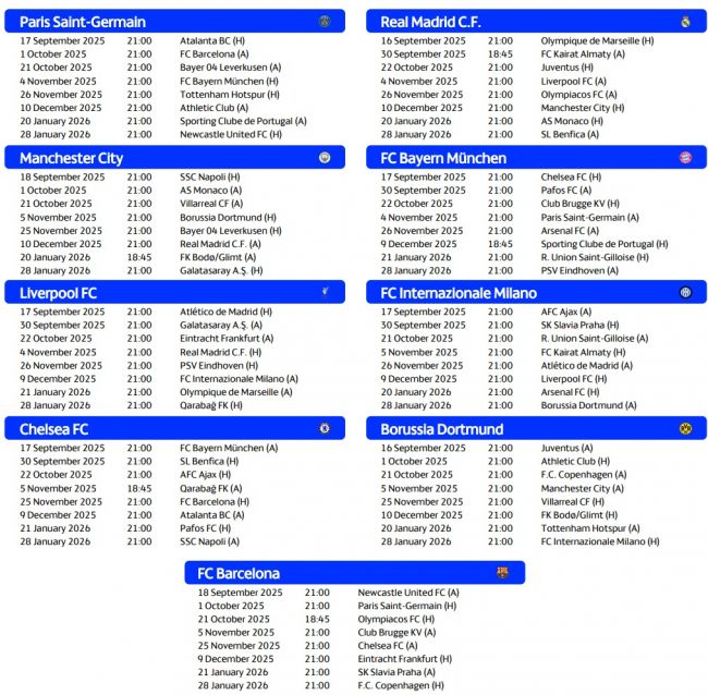 UEFAチャンピオンズリーグ2025/26カレンダー:リーグ戦の全試合の日時