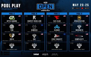 Halo Championship Series Dallas Open のプールが決定しました