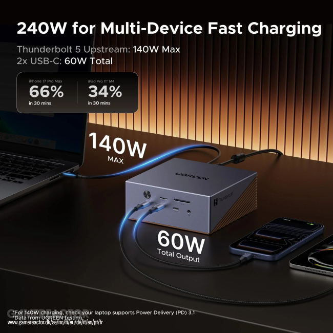 UGREEN Revodok Maxidok 17-in-1 Thunderbolt 5 Docking Station