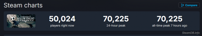 Hollow Knight