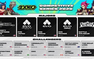 Riot Gamesが2XKO の2026年競技シリーズの計画を発表します