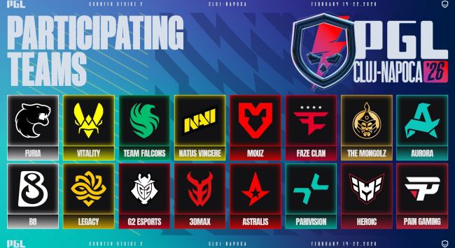 PGLがクルジュ・ナポカ2026 Counter-Strike 2 トーナメントの参加チームを発表