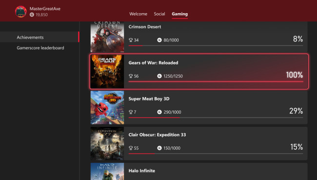 待望の実績刷新により、Xboxの勢いが続いています