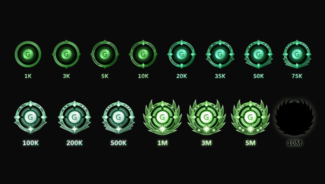 Xboxは新機能「Gamerscore Badges」で実績を全面的に刷新しています