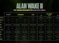 Alan Wake 2 が PC で実行しやすくなりました