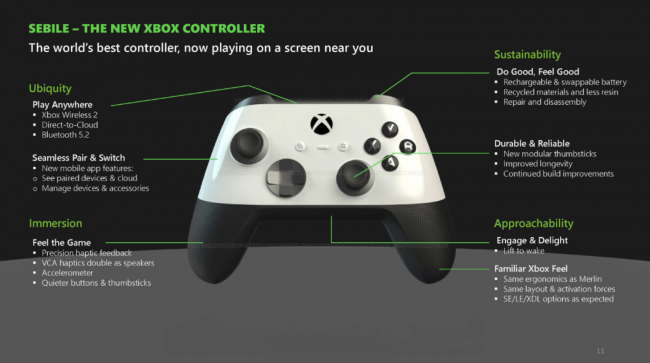 噂:Xboxは2024年に中世代コンソールを計画しています