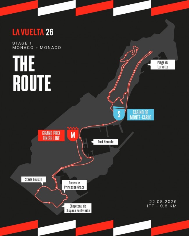 ブエルタ・ア・エスパーニャ2026はモナコでのタイムトライアルからスタート