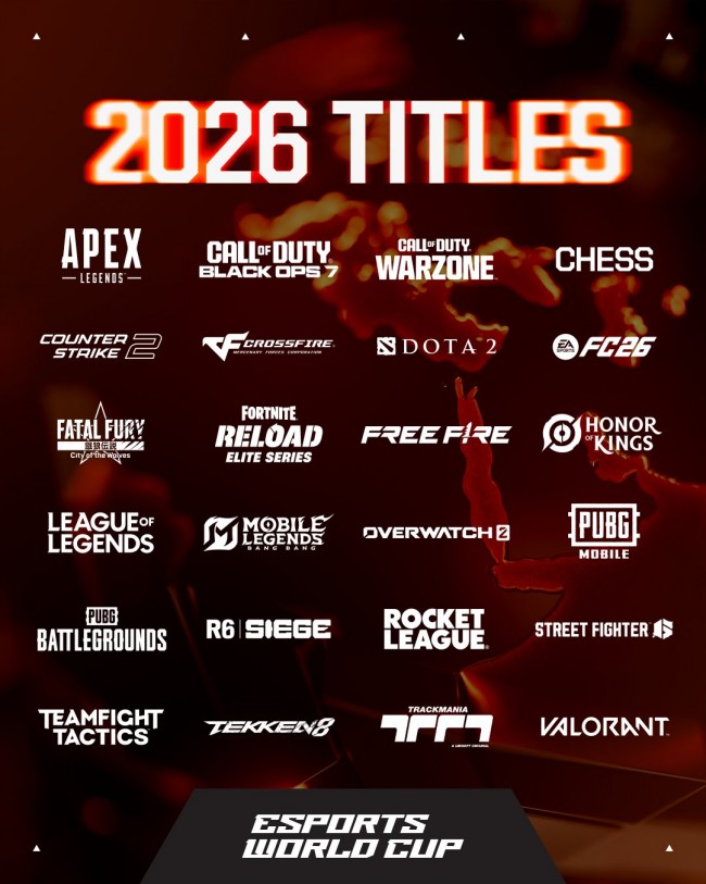 eスポーツワールドカップ2026:全24タイトルが公開されました