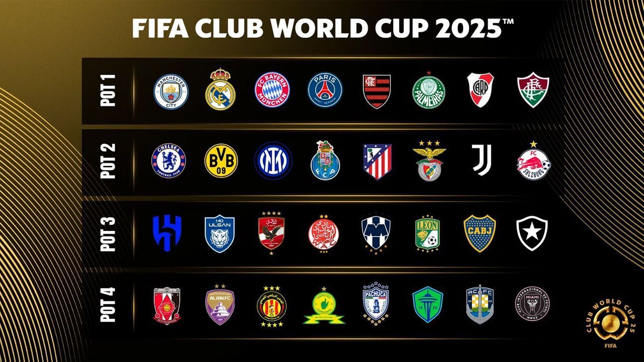 FIFA 2025 クラブワールドカップCWC プレミアムステーショナリーセット FIFA 2025 クラブワールドカップCWC プレミアムステーショナリー