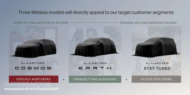 ルシッドがコスモスとアース・エレクトリックSUVを発表し、テスラ・モデルYに挑む