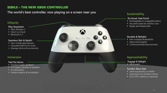 新しいXboxコンソールは、ゲーム機の概念を再定義します